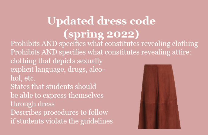 USN administration redoubles communication of dress guidelines