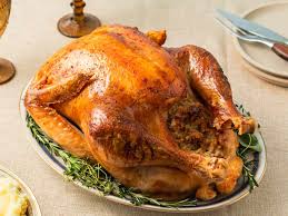 Which family member are you based on your Thanksgiving plate?